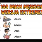 Ekstremalne znaczenie imion męskich