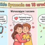 Krótkie życzenia na 18 urodziny
