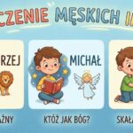 Znaczenie imion męskich